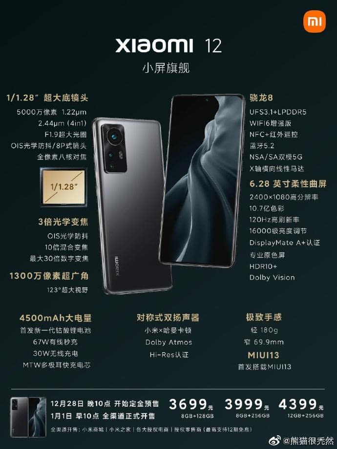 Xiaomi 12 specifiche svelate