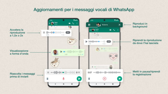 Novità WhatsApp messaggi Vocali