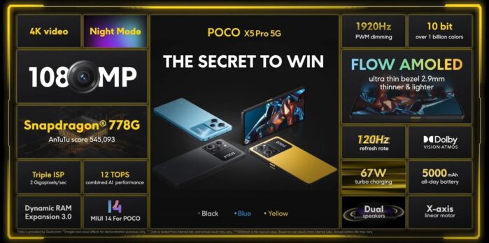 Poco X5 Pro 5G caratteristiche