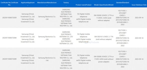Samsung Galaxy S24 Certificazione caricabatteria 3C